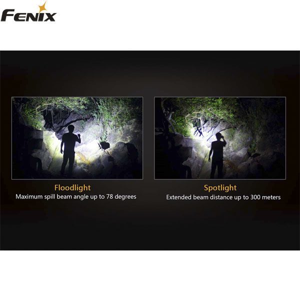 FENIX FICKLAMPA FD40 1000 LUMEN