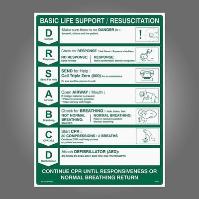CPR Wall Chart 600 x 450mm Poly