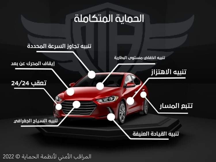 النظام المتكامل