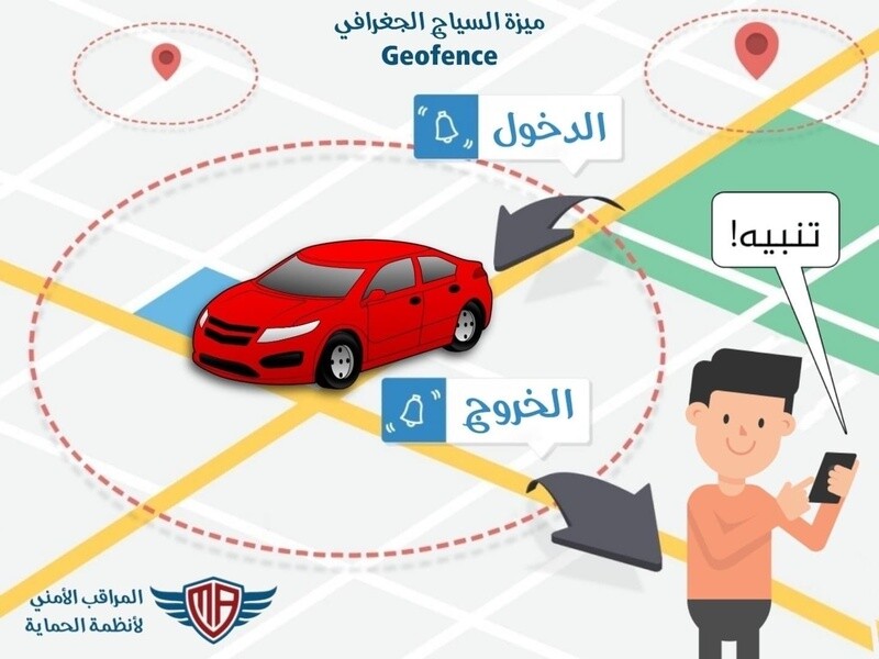 تجديد اشتراك النظام المطور