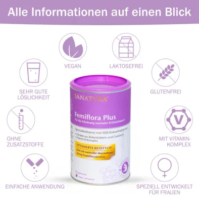 Sanatura Femiflora Plus