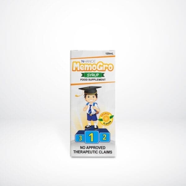 MEMOGRO