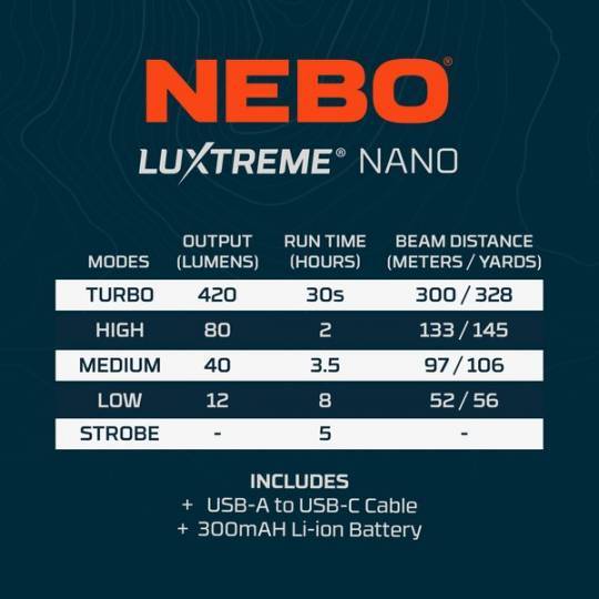Nebo Luxtreme Nano Flashlight