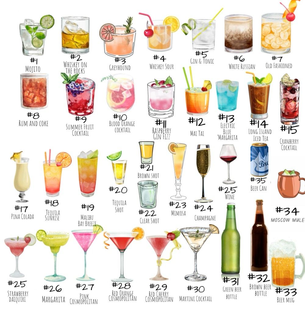 Signature Drinks Wedding Sign