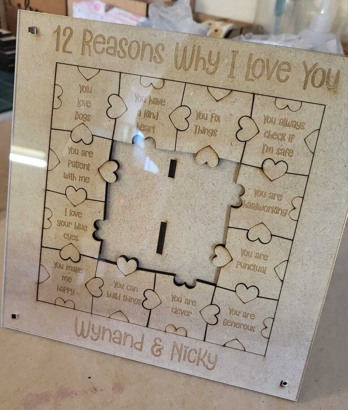 12 reasons Why Photo Frame