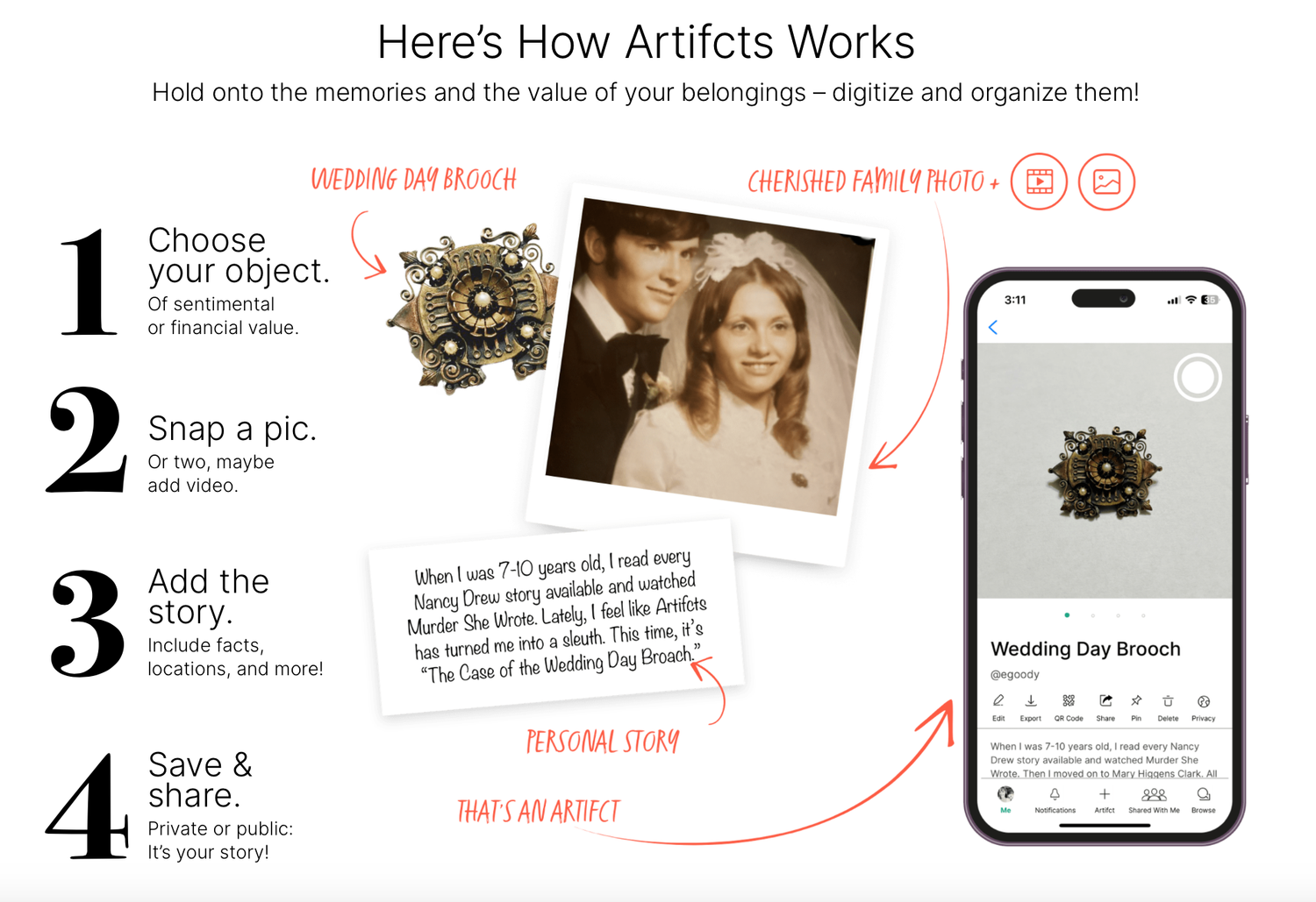 Artifcts Membership-- 15% Discount for Nicks