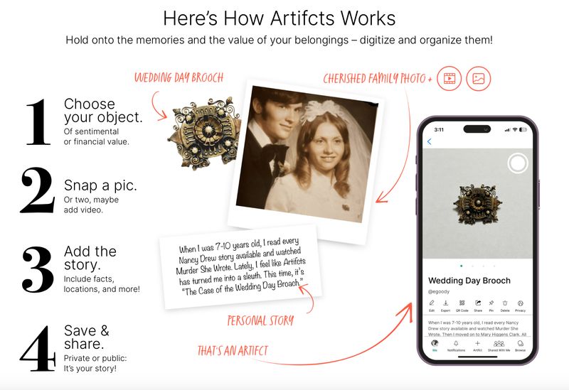 Artifcts Membership-- 15% Discount for Nicks