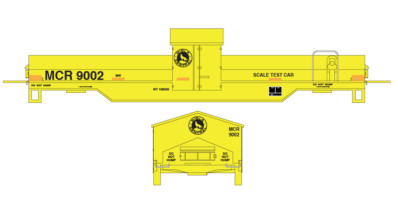 Miola Central MOW Scale Test Car Decals