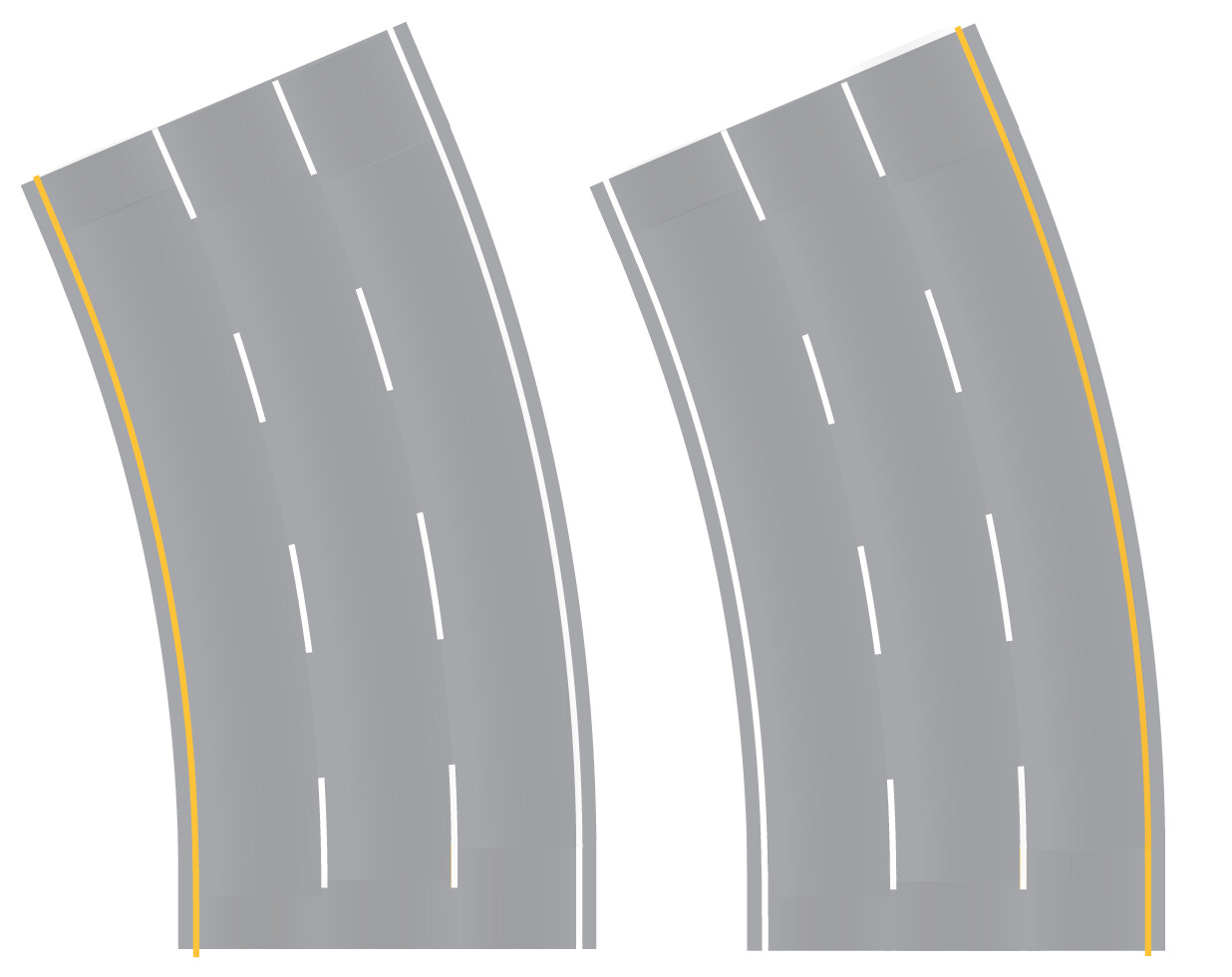 Easy Streets HO - Aged Asphalt-Broad Curve 3 Lane Interstate