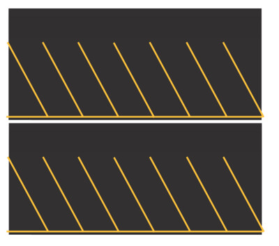 Easy Streets HO - Fresh Asphalt-Yellow Angled Parking 1 Lane
