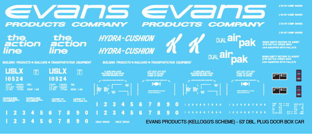 Evans Products Kellogg Red Box Car Decals