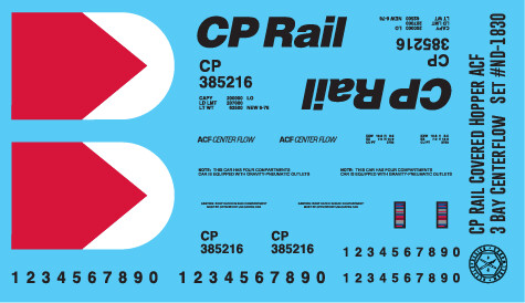 CP Rail 3 Bay Centerflow ACF Covered Hopper Decals