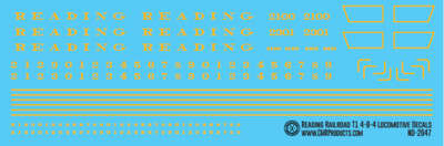 Reading Railroad T1 Steam Locomotive Decals