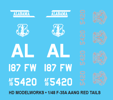 HD Model Works - F35A AANG Red Tails 1:48