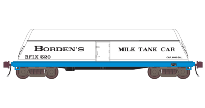 Borden's White Butter Dish Milk Car Decals