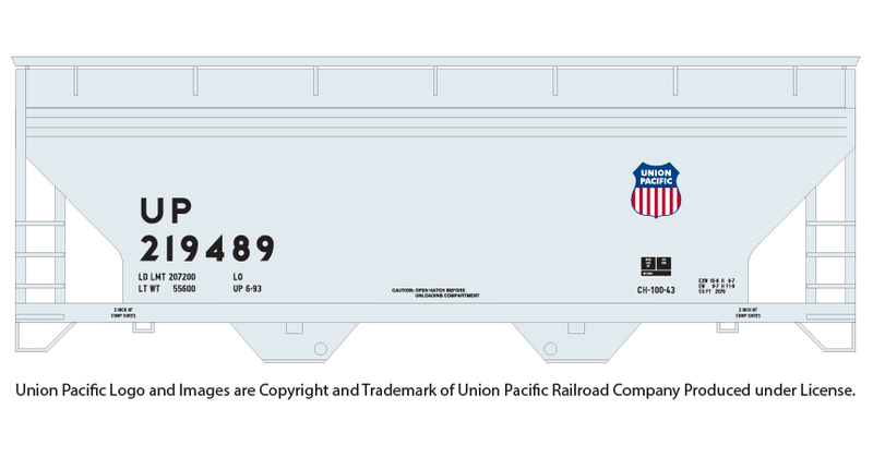 Union Pacific with Shield 2 Bay ACF Covered Hopper Decals