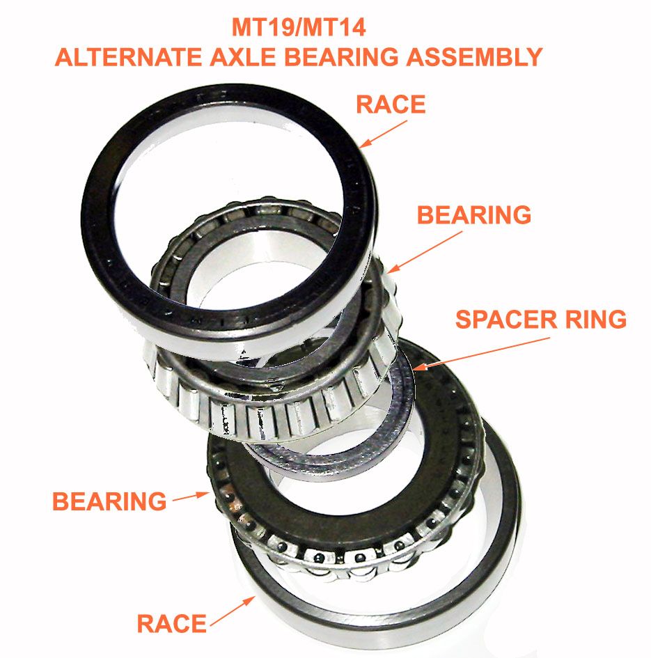 Australian Style Axle Bearing Kit