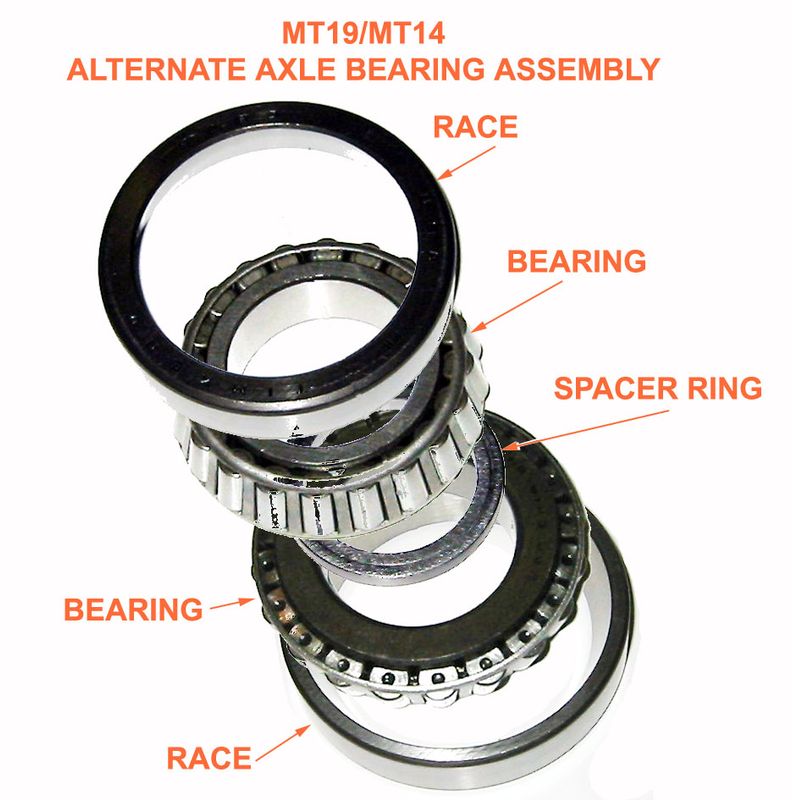 Australian Style Axle Bearing Kit
