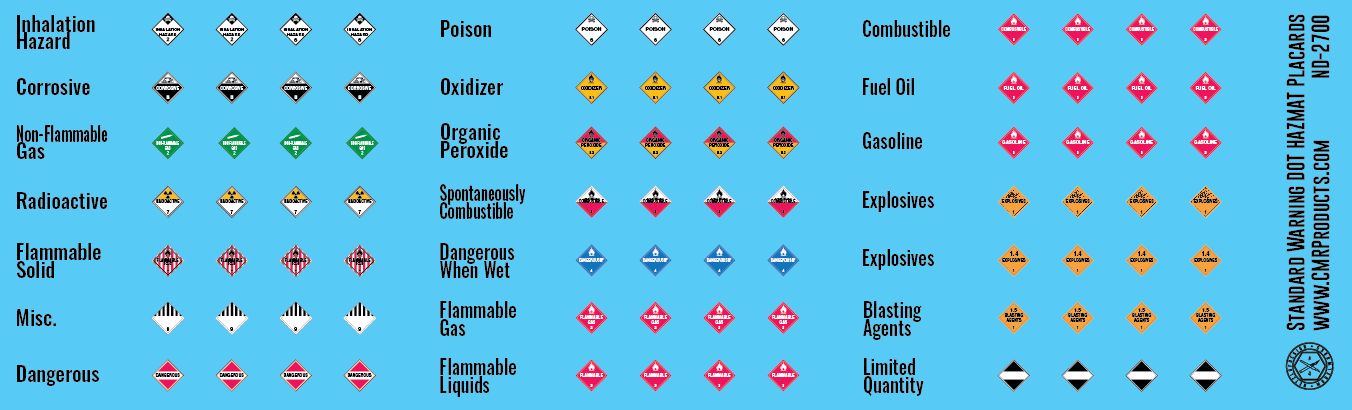 N Scale - DOT Hazard Placards - Standard Placard Decals
