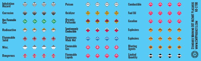 DOT Hazard Placards - Standard Placard Decals