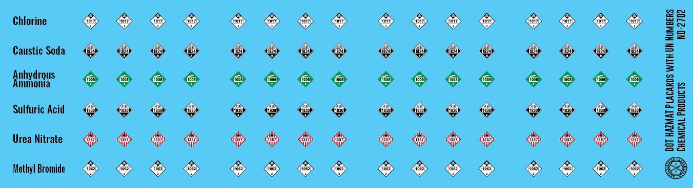 DOT Hazard Placards - With UN Numbers - Chemical Products Decals
