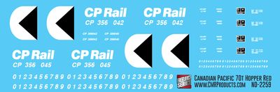 Canadian Pacific 70t Red Open Hopper Decals