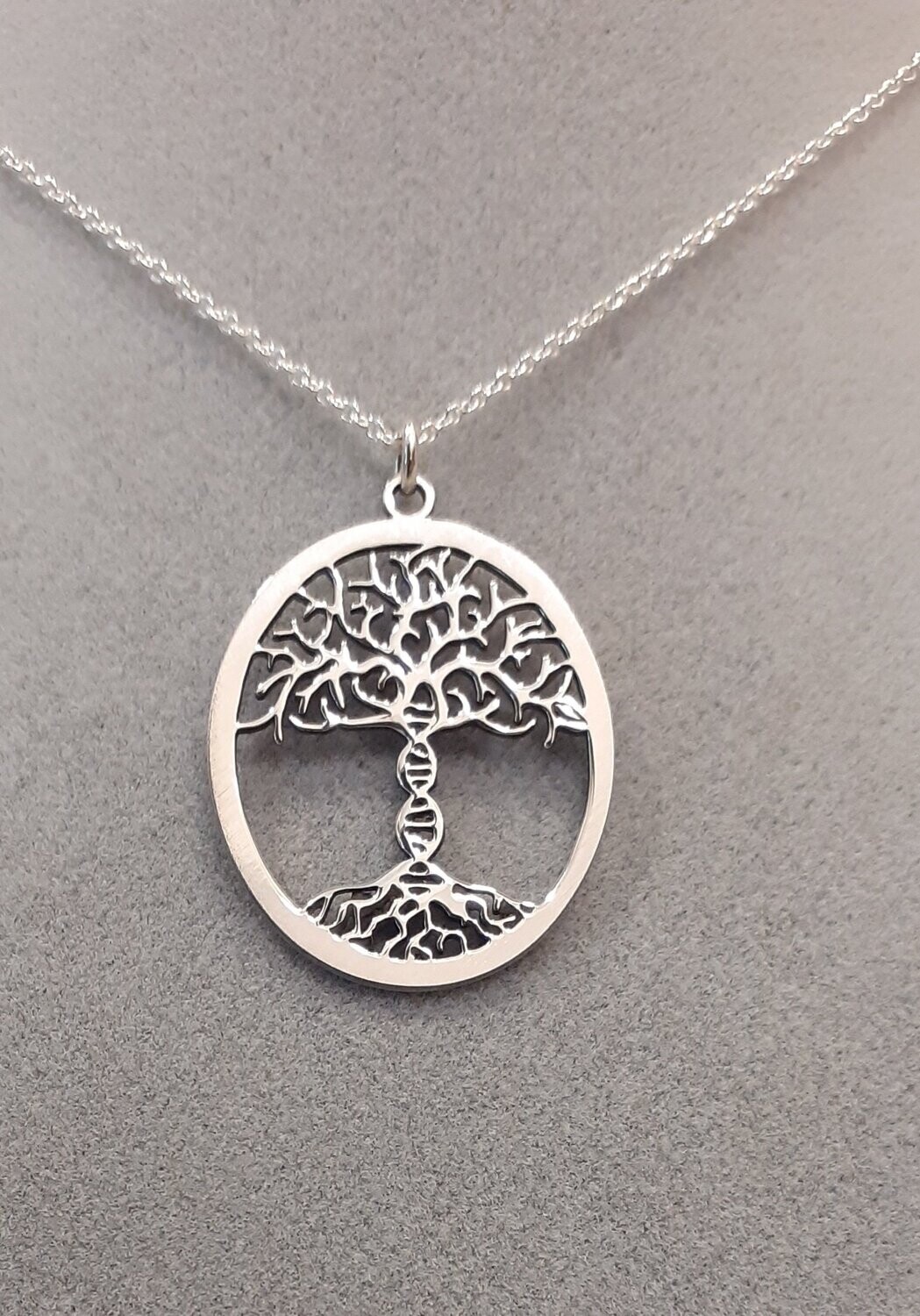 Árbol Adn