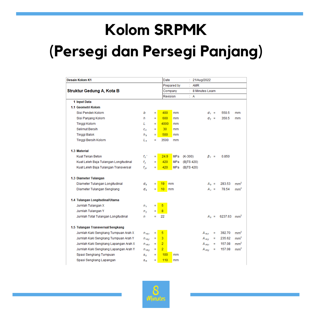 Calculation Sheet Kolom SRPMK (Persegi dan Persegi Panjang)