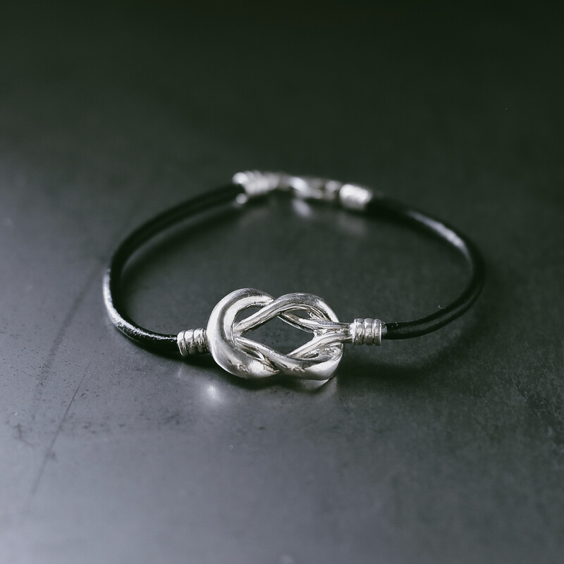 Pulsera XUL