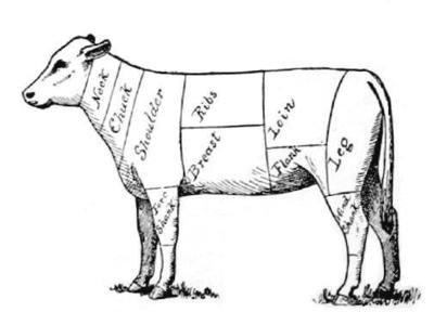 Beef