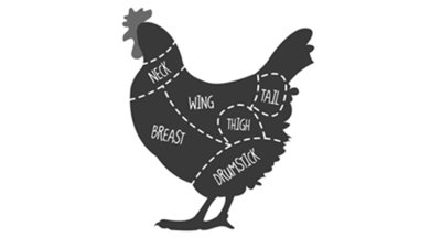 Poultry