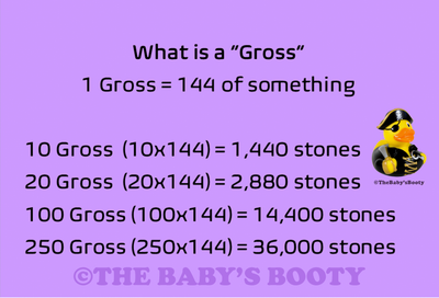 250 Gross Hotfix ICY Glass AB Rhinestones