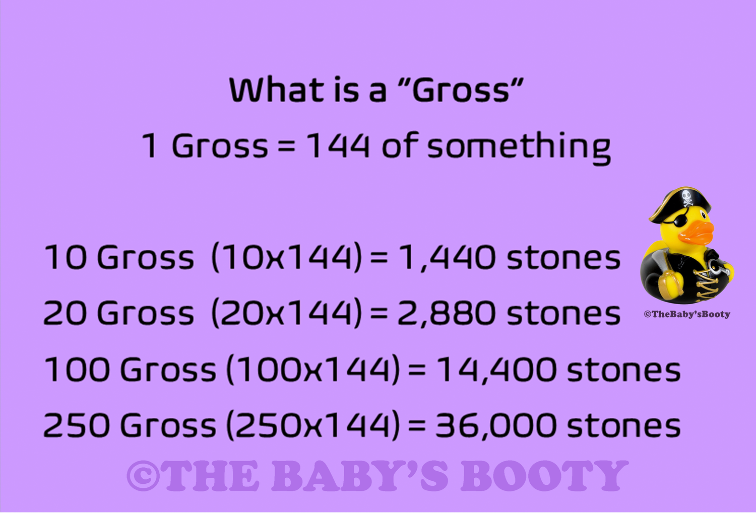 250 Gross Hotfix Black Ice Rhinestones