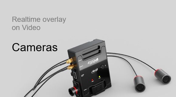 Cameras