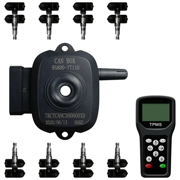 TPMS
