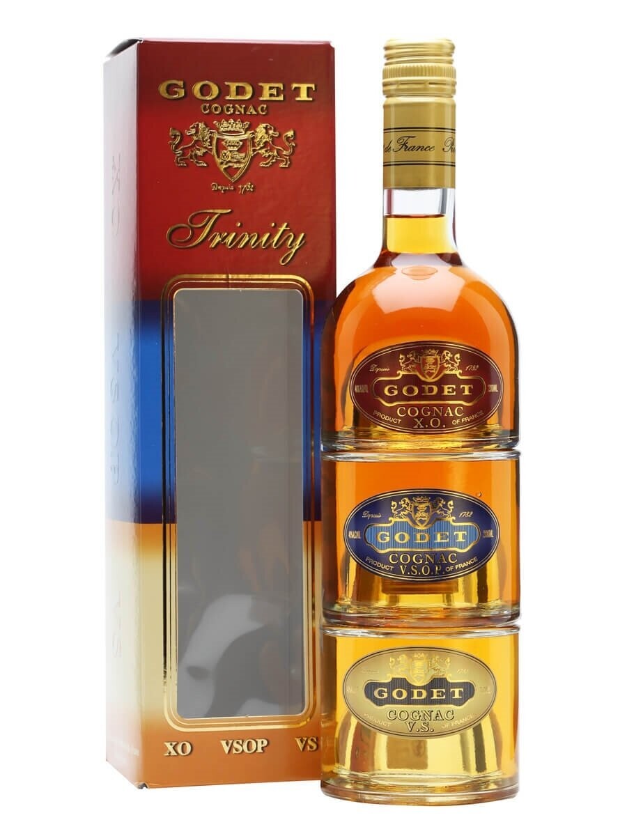 Godet Trinity