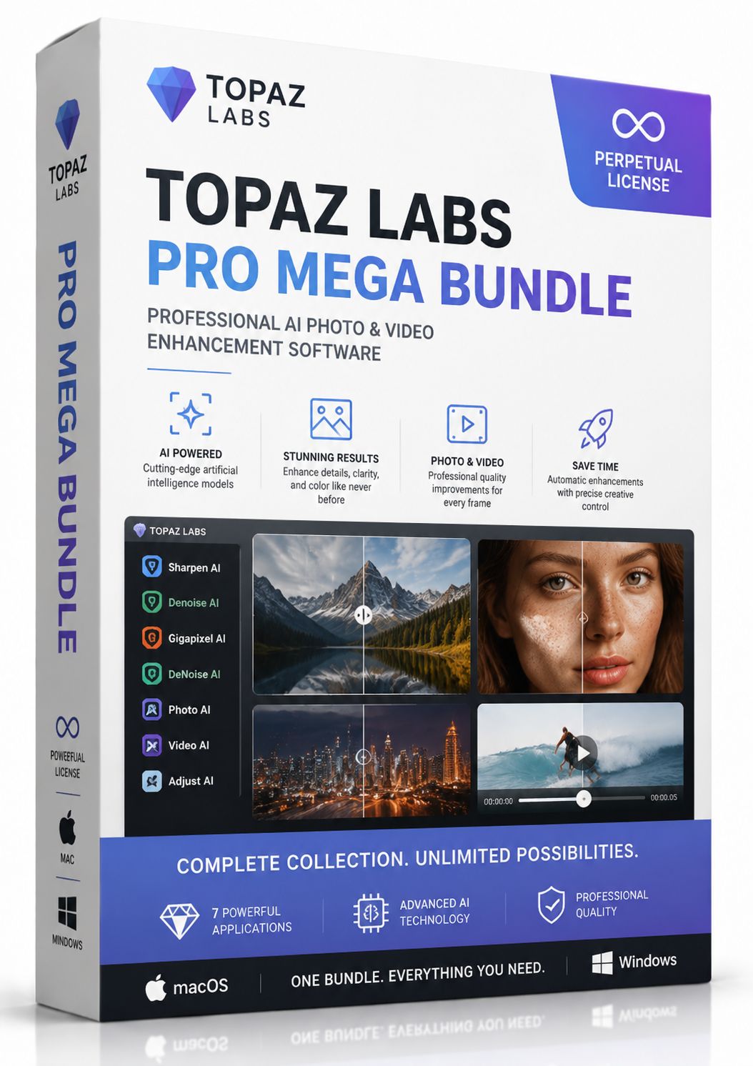 Topaz Labs Software Bundle with AI photo enhancement, image upscaling and video processing tools