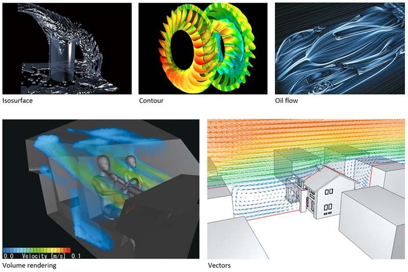 Hexagon MSC Software Bundle with CAE simulation and engineering tools for product design and analysis