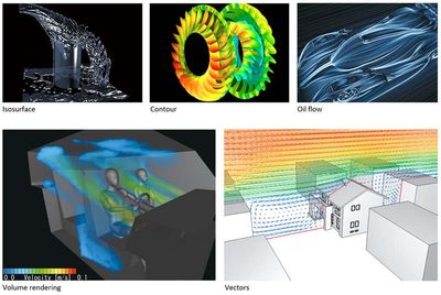Hexagon MSC Software Bundle with CAE simulation and engineering tools for product design and analysis