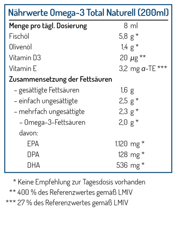Omega-3 Total Öl Naturell