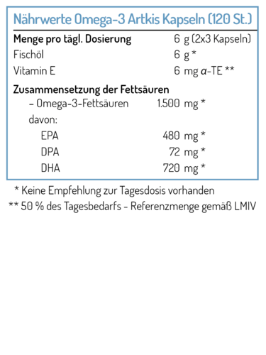 Omega-3 Öl Arktis Kapseln mit Vitamin D3