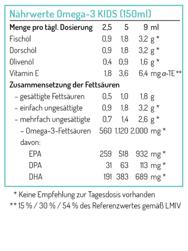 Omega-3 Öl KIDS mit leckerem Orangengeschmack