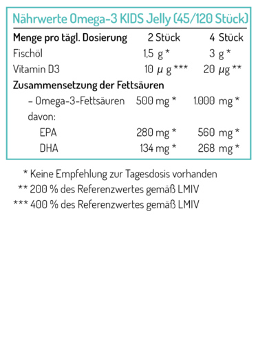Omega-3 für Kinder als leckere Kaugeleedrops 45 Jellys
