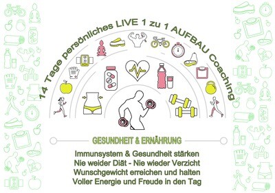 Gesundheits- und Ernährungsberatung persönliches 14 Tage LIVE 1 zu 1 AUFBAU Coaching