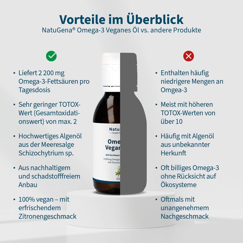Omega-3 Öl Veganes Öl