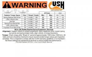 Torque Specs