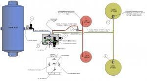 Electric Lift Control & Rev