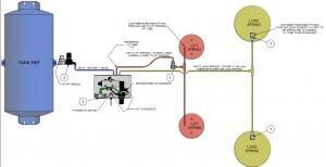 Electric Truck Lift Control
