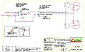 Lift with Manual overide