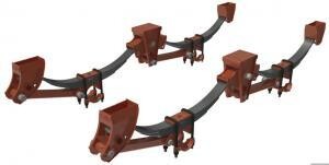 Binkley Mechanical Series (15K-25K)